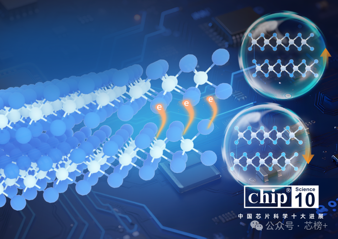 Chip 2024中国芯片科学十大进展正式公布图25