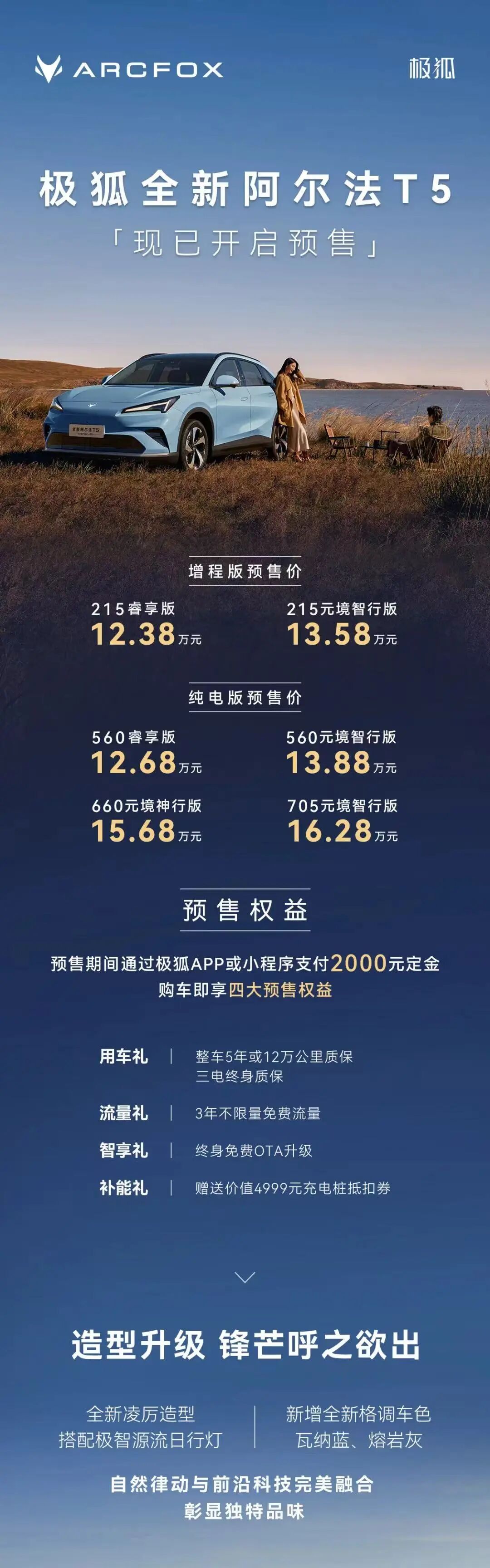 12万起，B级定位C级空间，800V+5C，同级最长续航图7