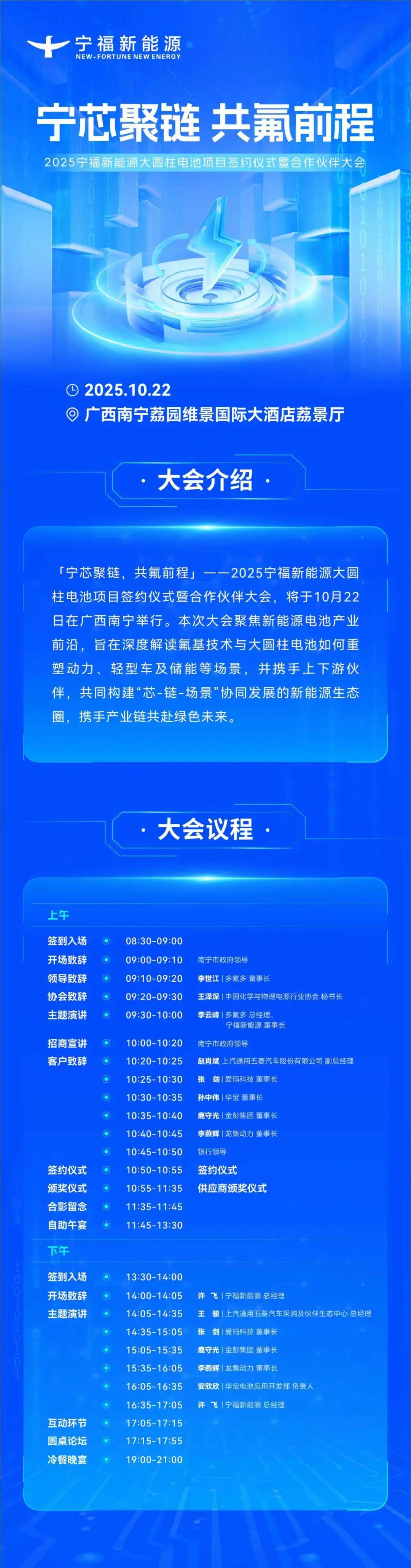 宁芯聚链,共氟前程:共建「芯-链-场景」协同发展的新能源生态圈图7