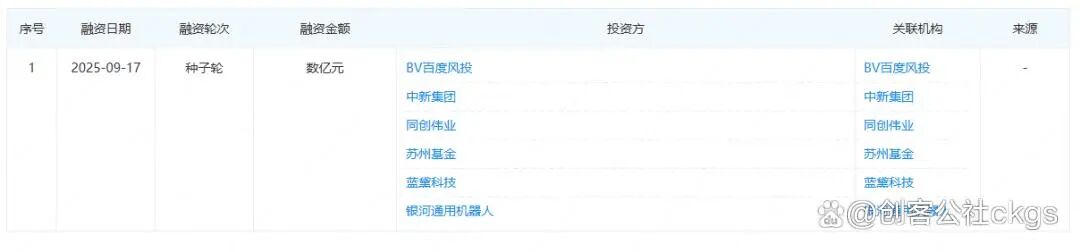 突发！苏州一机器人公司原地解散，成立仅数月、融资数亿！图3