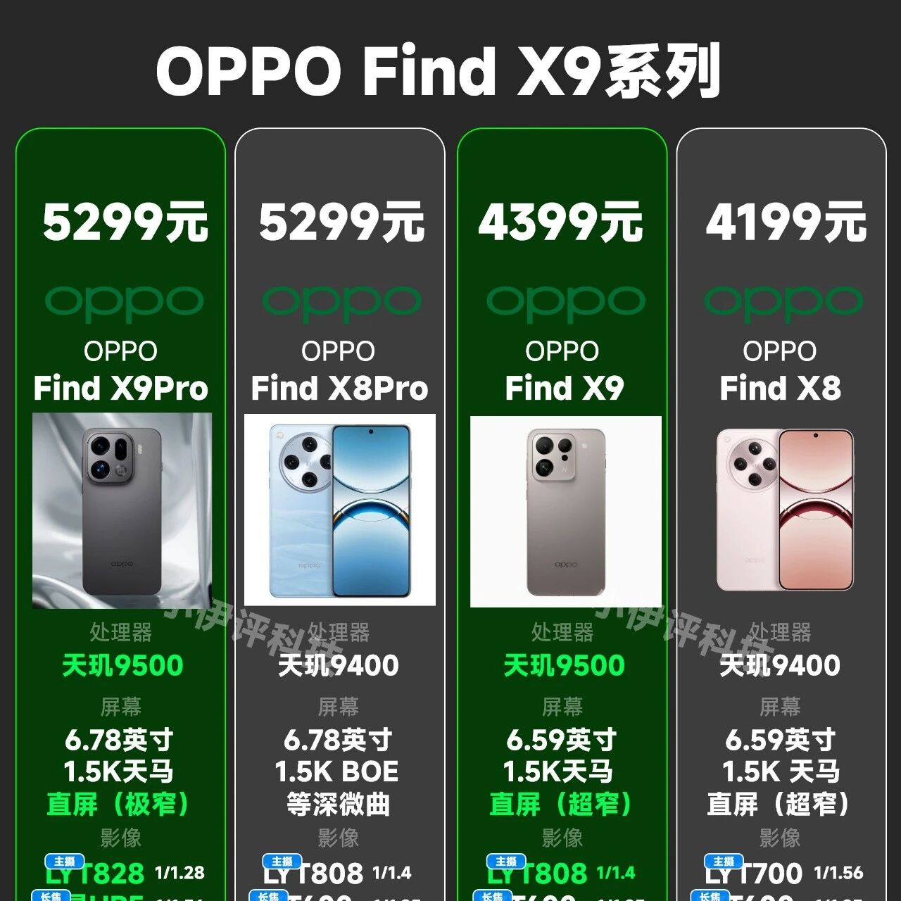 一图流又来了！OPPO Find X9系列正式发布 ，小米17的最大对手