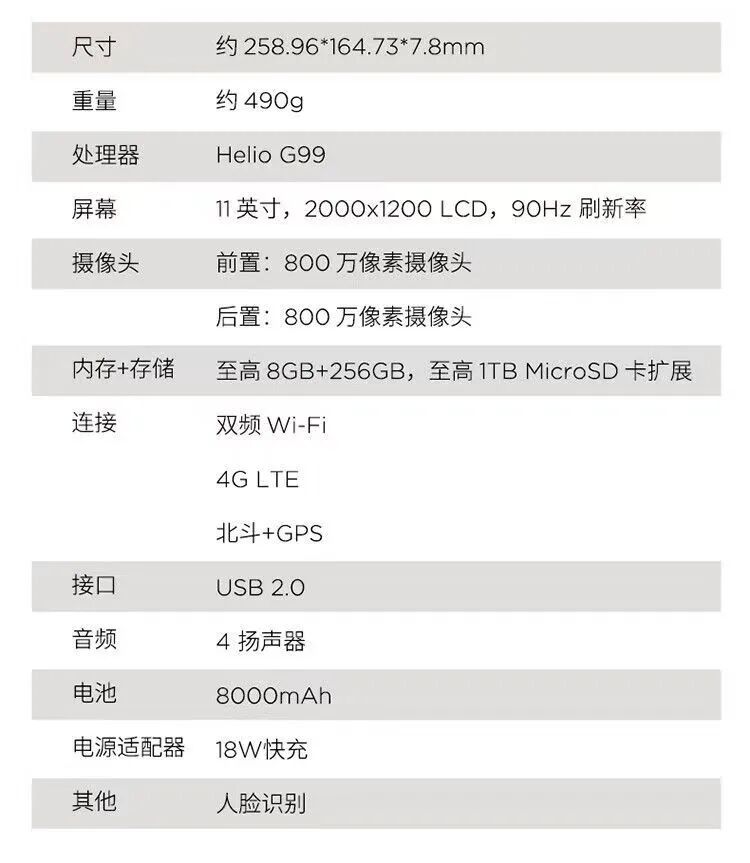双11值得买的平板电脑。图3