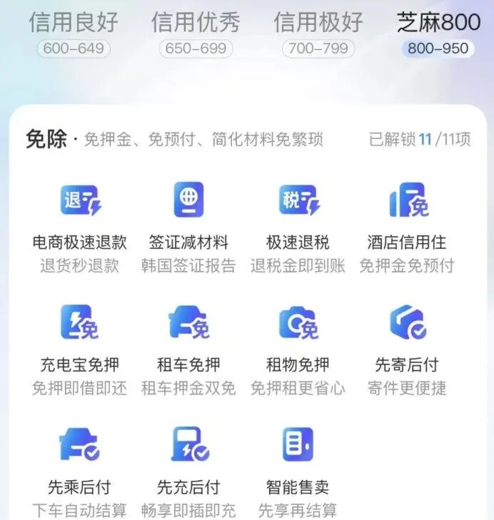 狐讯 | OpenAI 放宽 ChatGPT 成人内容；小红书对标闲鱼上新功能图10