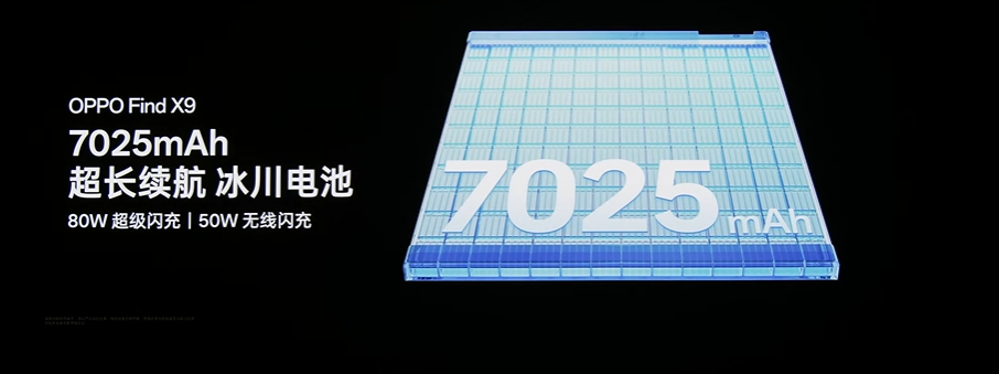 4399元起！OPPO首发国产eSIM新机，还有7000mAh大电池+2亿哈苏长焦…图16