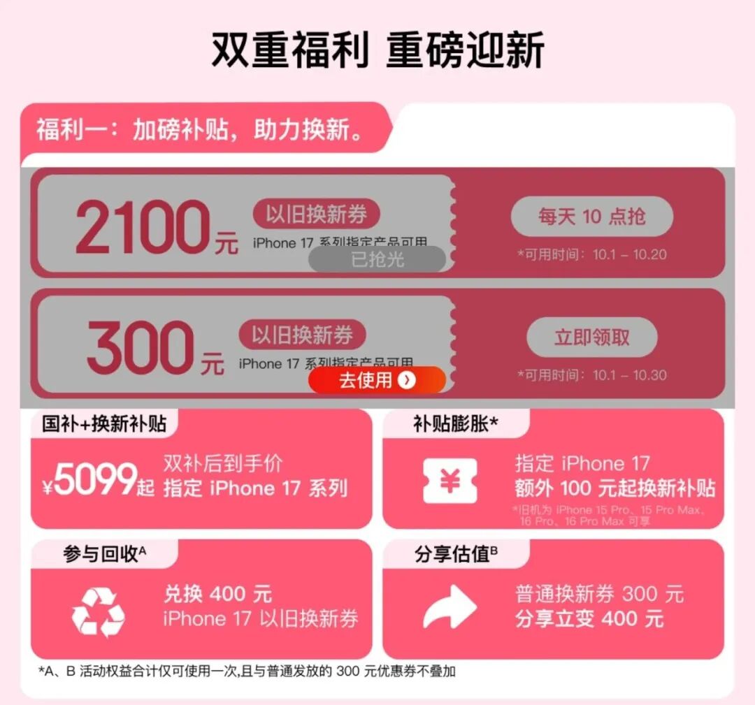 iPhone17ProMax突然大量现货，价格彻底崩了!图4