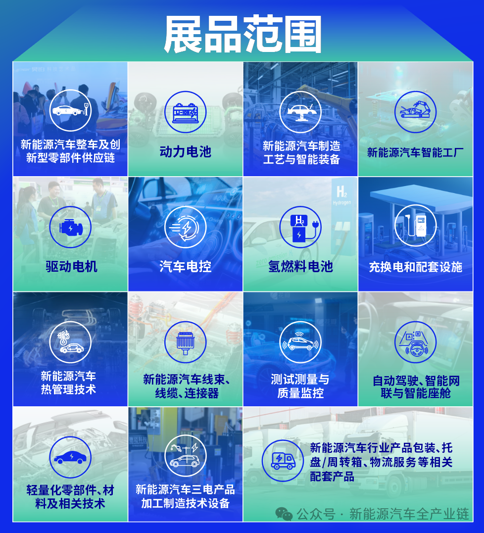 倒计时5天！第十五届大湾区国际新能源汽车技术与供应链博览会一手剧透！论坛议程全公布，速领参会通行证！图7