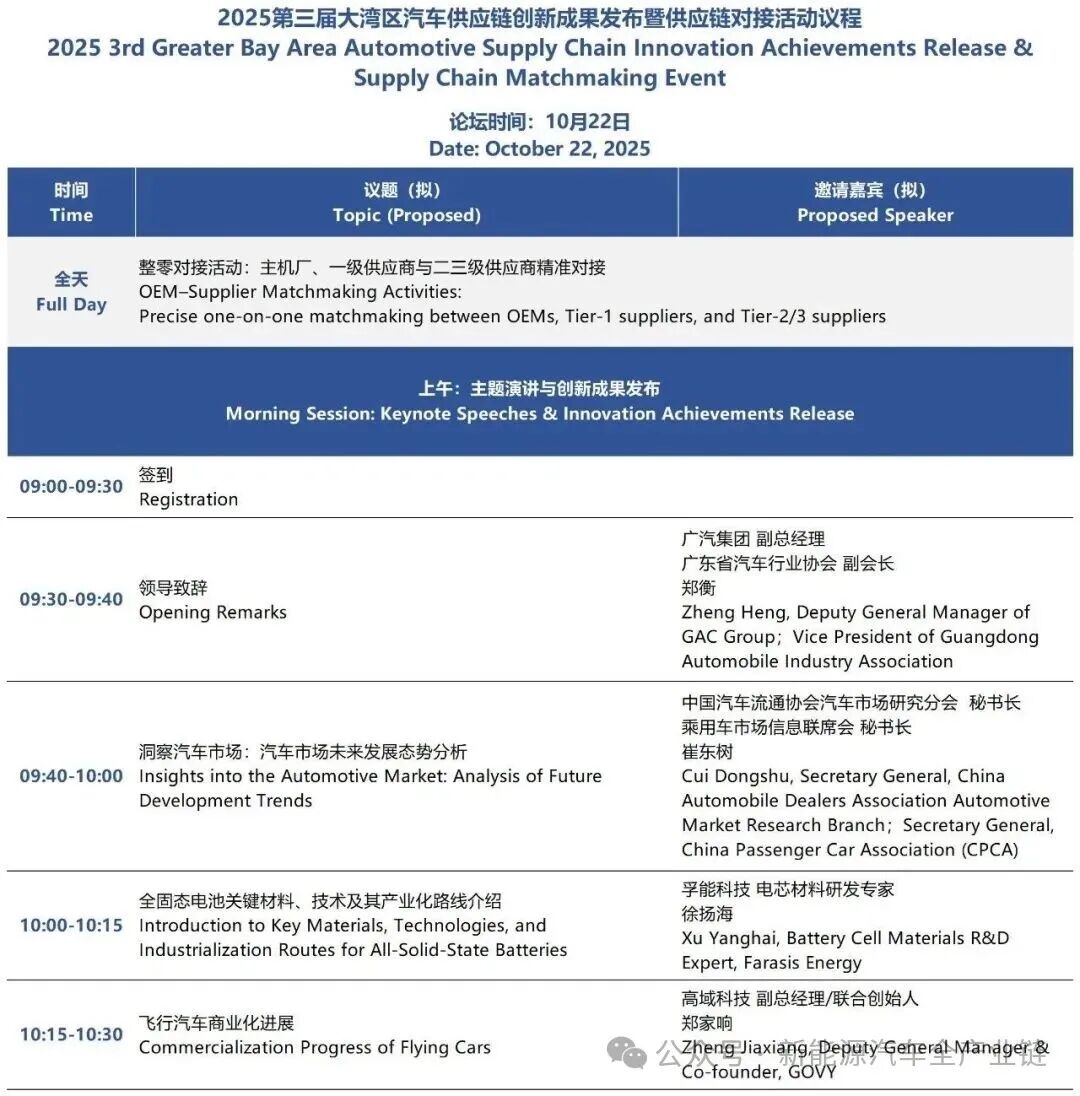 倒计时5天！第十五届大湾区国际新能源汽车技术与供应链博览会一手剧透！论坛议程全公布，速领参会通行证！图15
