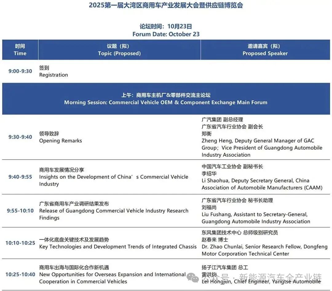 倒计时5天！第十五届大湾区国际新能源汽车技术与供应链博览会一手剧透！论坛议程全公布，速领参会通行证！图18