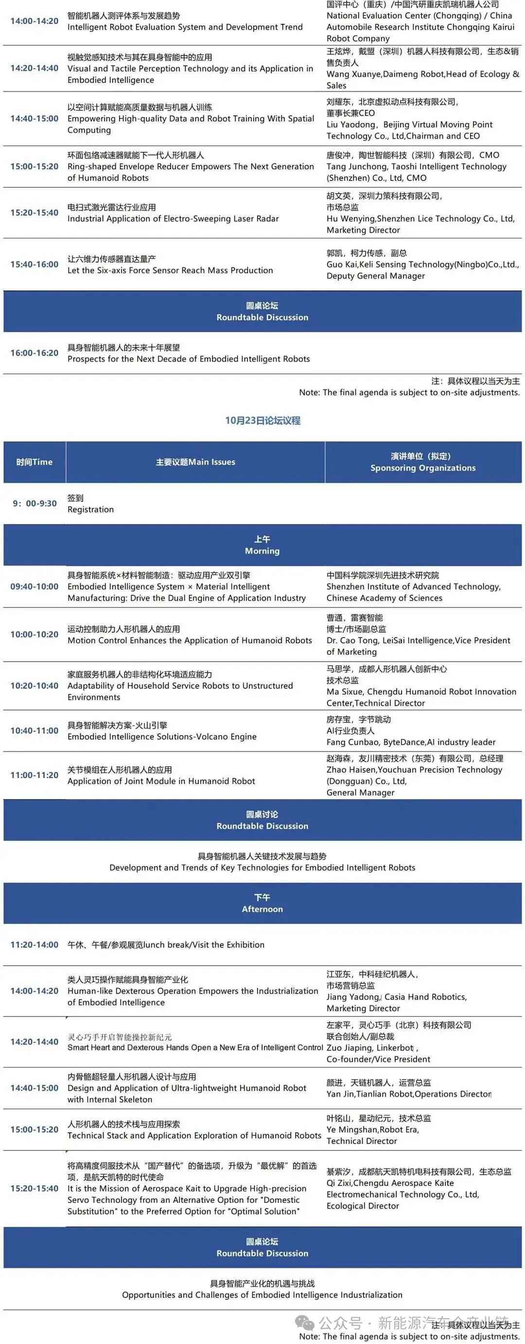 倒计时5天！第十五届大湾区国际新能源汽车技术与供应链博览会一手剧透！论坛议程全公布，速领参会通行证！图22