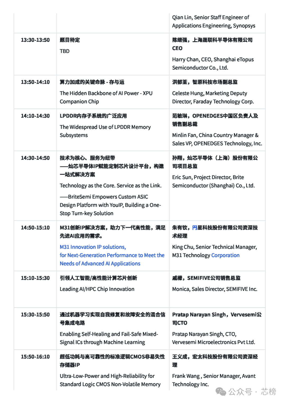 成都！ICCAD2025！展商级别高、嘉宾级别高、观众级别高！图17