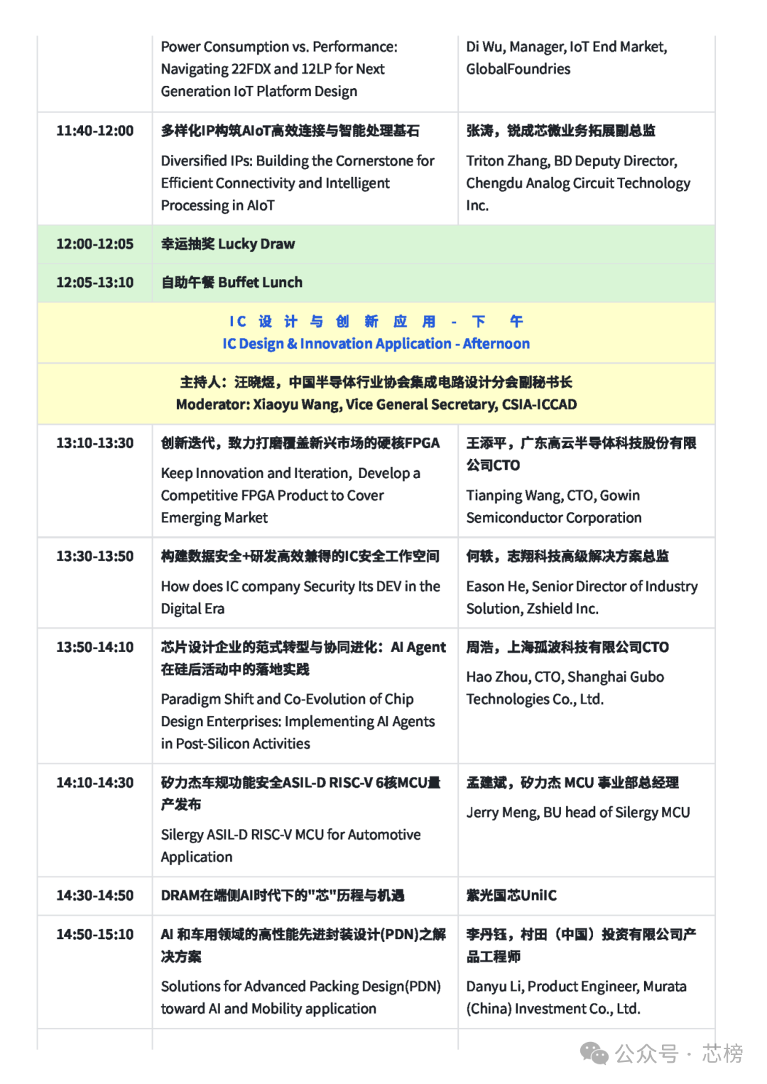 成都！ICCAD2025！展商级别高、嘉宾级别高、观众级别高！图20