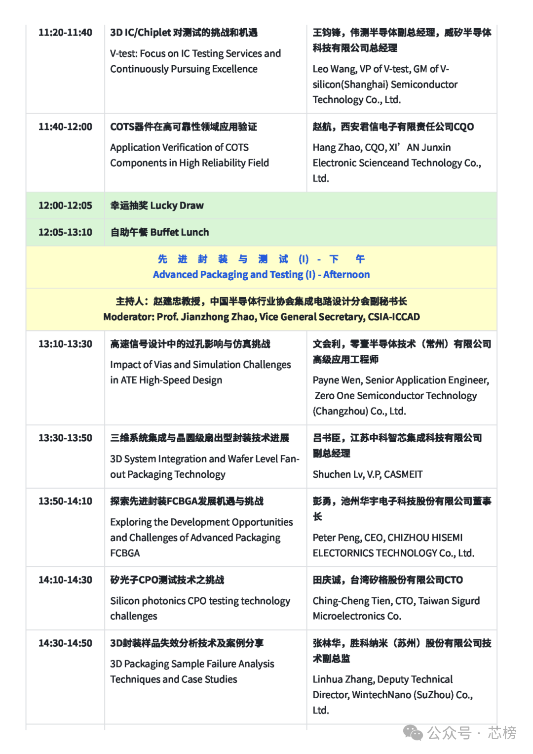 成都！ICCAD2025！展商级别高、嘉宾级别高、观众级别高！图23