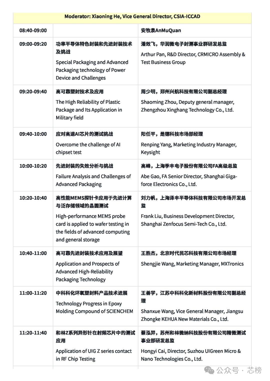 成都！ICCAD2025！展商级别高、嘉宾级别高、观众级别高！图25
