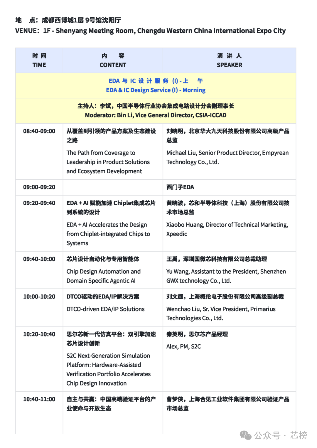 成都！ICCAD2025！展商级别高、嘉宾级别高、观众级别高！图28
