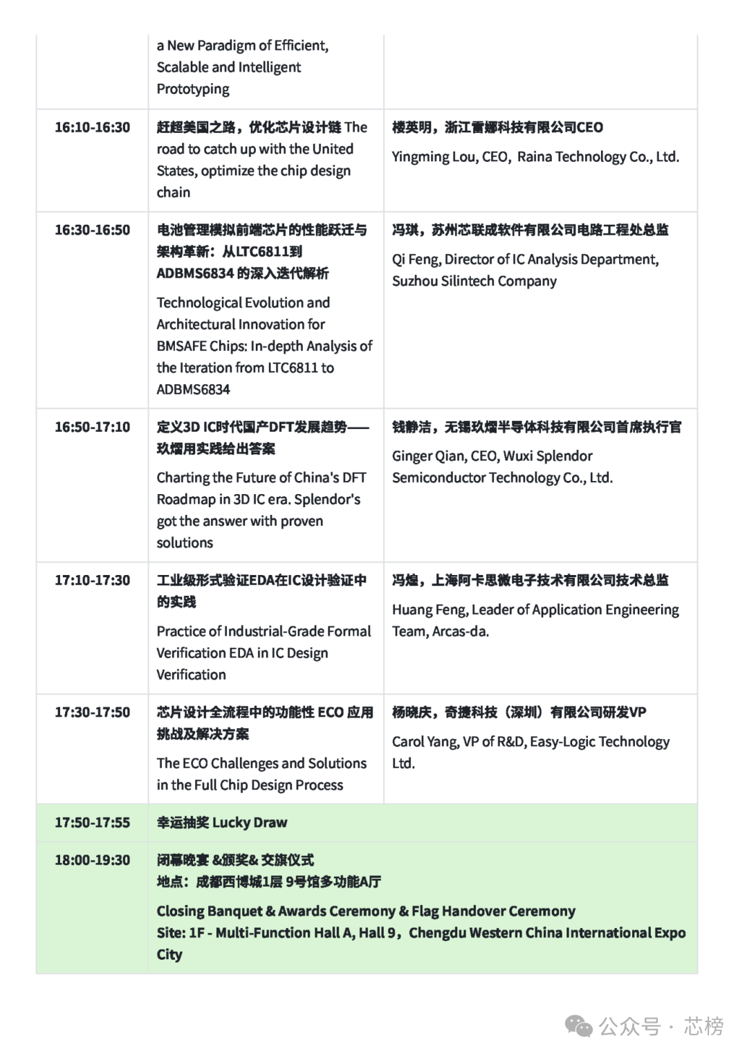 成都！ICCAD2025！展商级别高、嘉宾级别高、观众级别高！图31