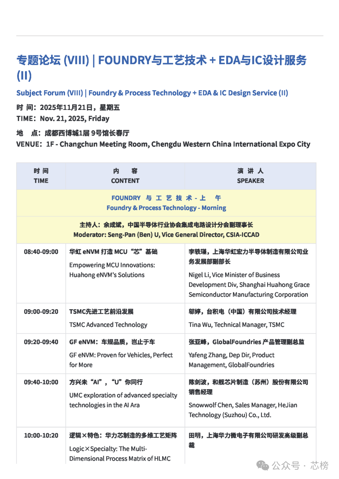 成都！ICCAD2025！展商级别高、嘉宾级别高、观众级别高！图32