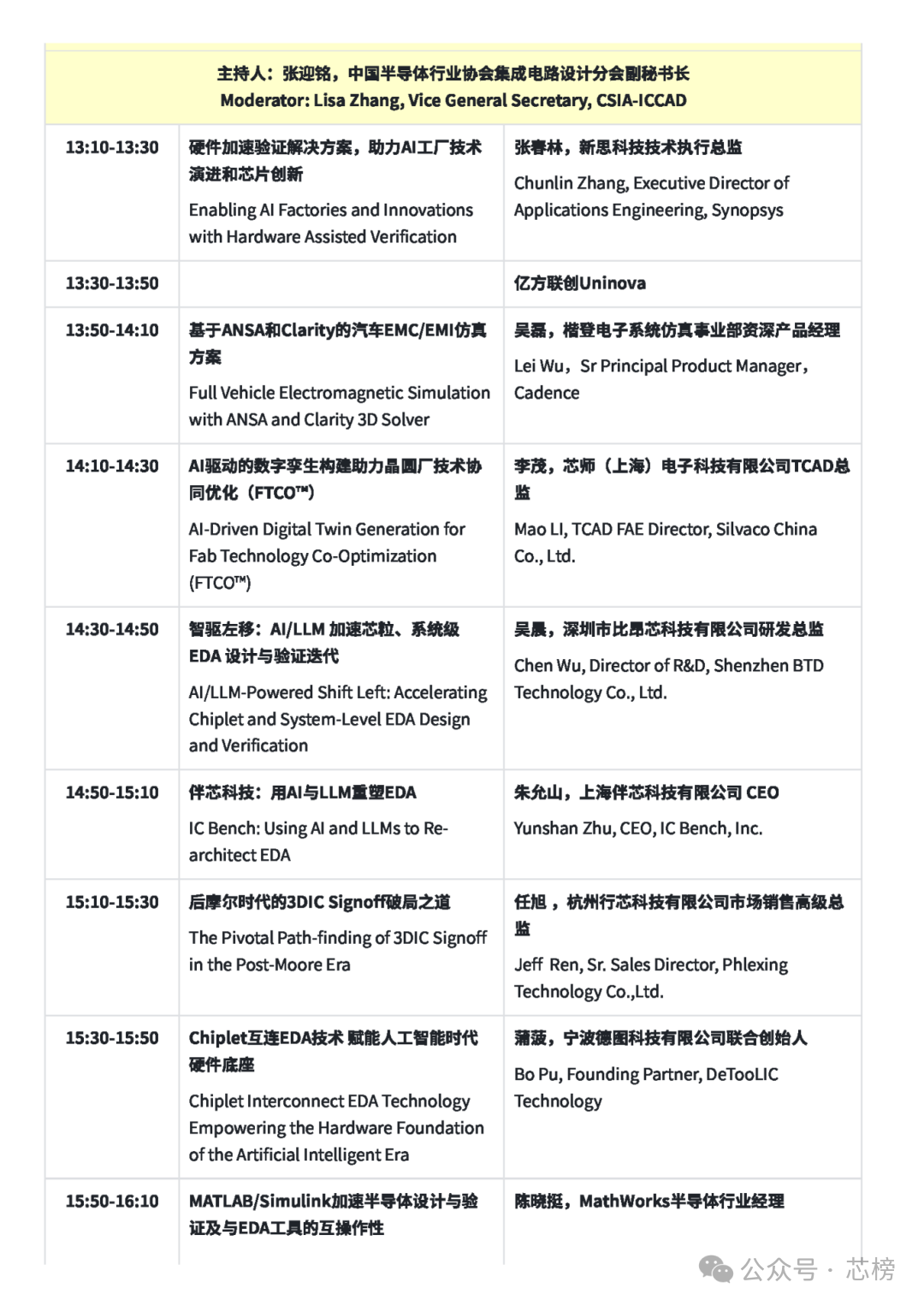 成都！ICCAD2025！展商级别高、嘉宾级别高、观众级别高！图34