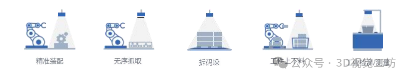 如何从零搭建一套三维扫描仪?图23