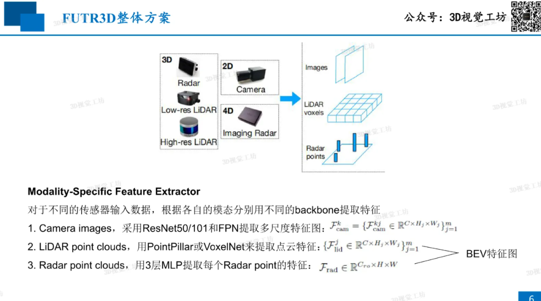 详解自动驾驶中的统一的传感器融合框架图6