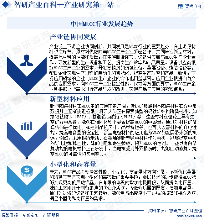 多层陶瓷电容器(MLCC)行业市场概况(附行业现状、发展历程、产业链知识图谱及未来发展趋势预测)智研咨询图18