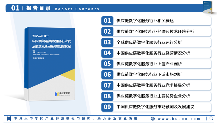2025年中国供应链数字化服务行业市场深度研究报告-华经产业研究院图3