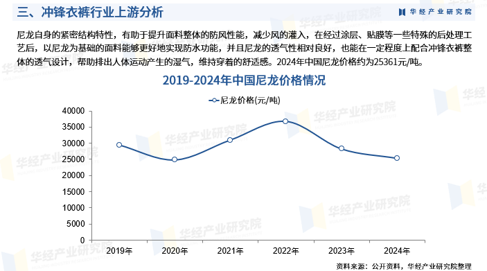 2025年中国冲锋衣裤行业深度研究报告:行业进入壁垒、竞争格局及战略咨询图6