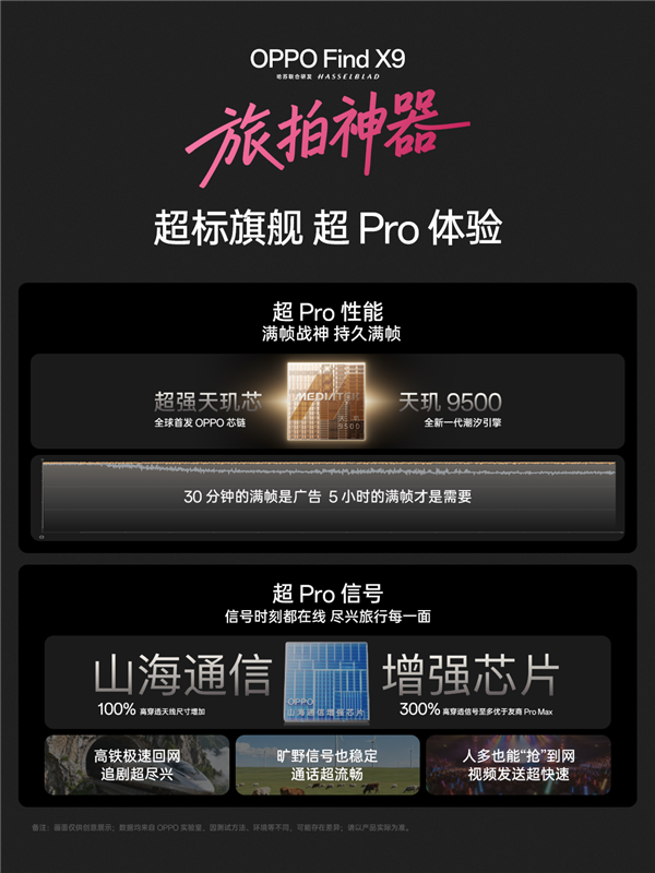 OPPO Find X9 Pro卫星版支持eSIM,刘作虎:万元以内最值得购买的“相机”图5