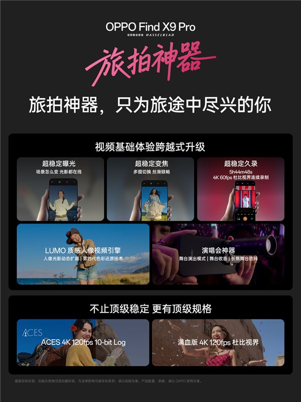 OPPO Find X9 Pro卫星版支持eSIM,刘作虎:万元以内最值得购买的“相机”图11