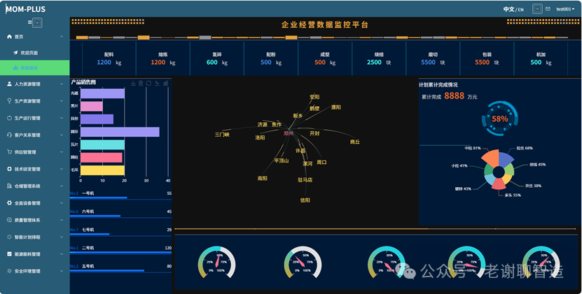 从亲身经历出发,谈MES的10年蜕变!图2