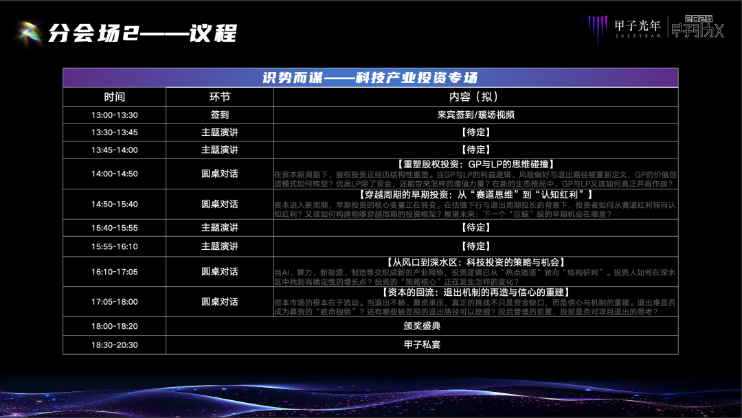 轰然成势,万象归一:2025甲子引力年终盛典,邀你共探AI下半场|甲子引力图10