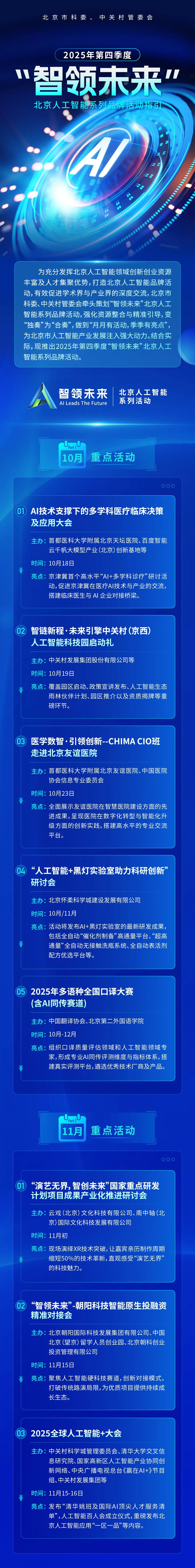 2025年第四季度“智领未来”北京人工智能系列品牌活动指引来了图1