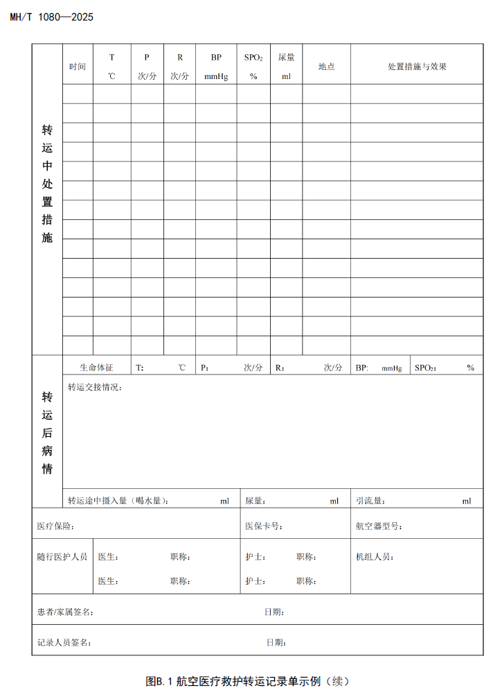 10月1日起施行！民航局正式颁布《通用航空医疗救护服务指南》《通用航空短途运输航线航班数据要求》图20