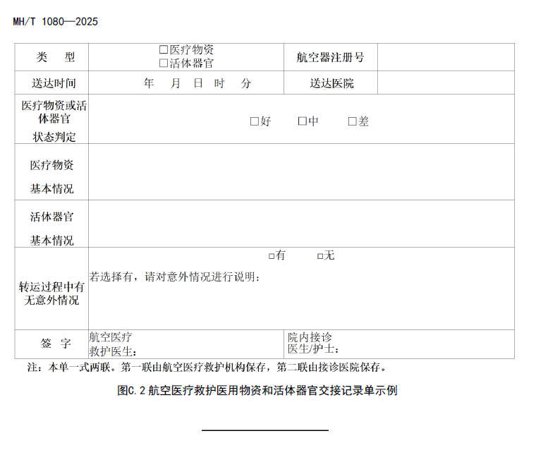 10月1日起施行！民航局正式颁布《通用航空医疗救护服务指南》《通用航空短途运输航线航班数据要求》图22