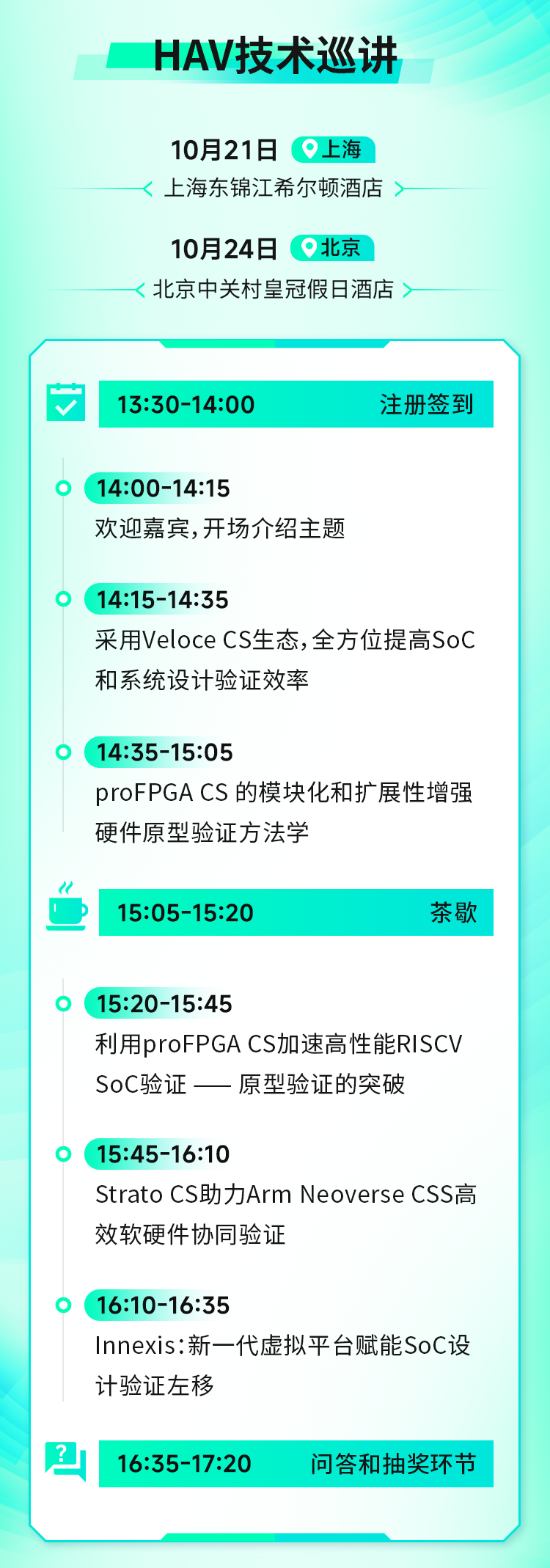 报名：西门子EDA线下培训【10.21上海,10.24北京】图5
