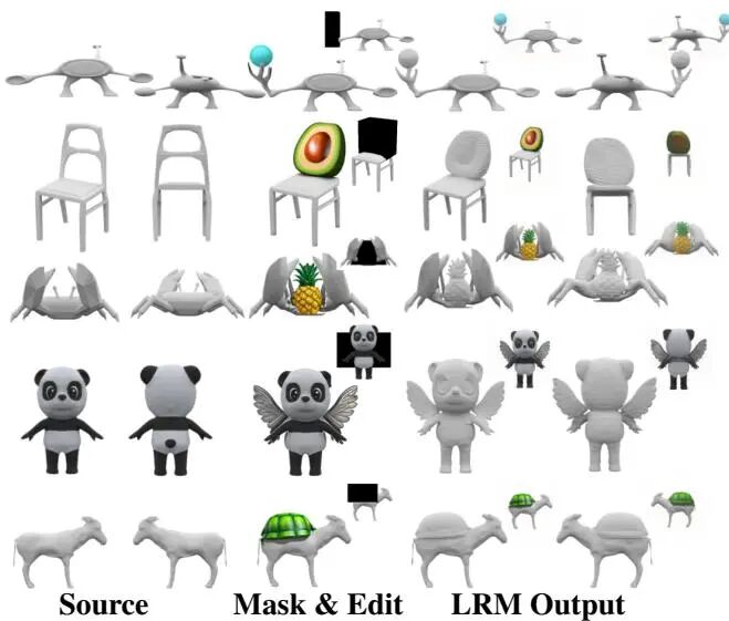 ICCV 2025 风向标：Meta 37 篇论文指明 AI 焦点｜从单图生成 3D 世界到情感交互数字人图11