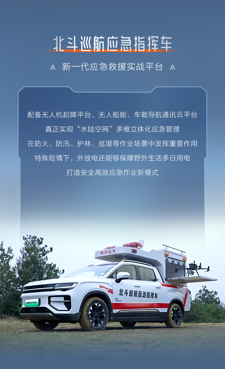 超级改装 | 解锁吉利新能源皮卡的无限可能图4