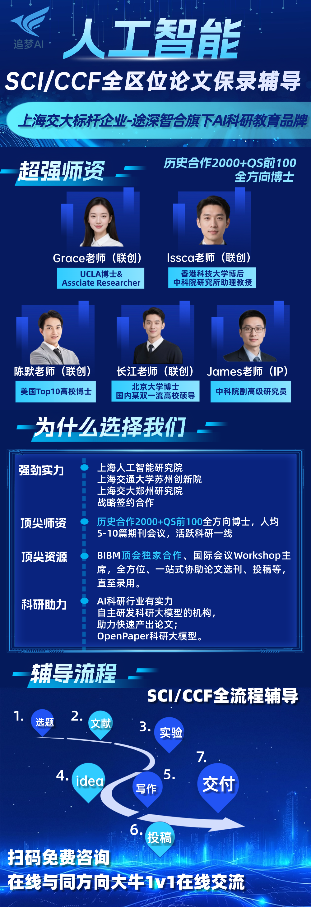 下一个风口,具身智能机器人 !!图13