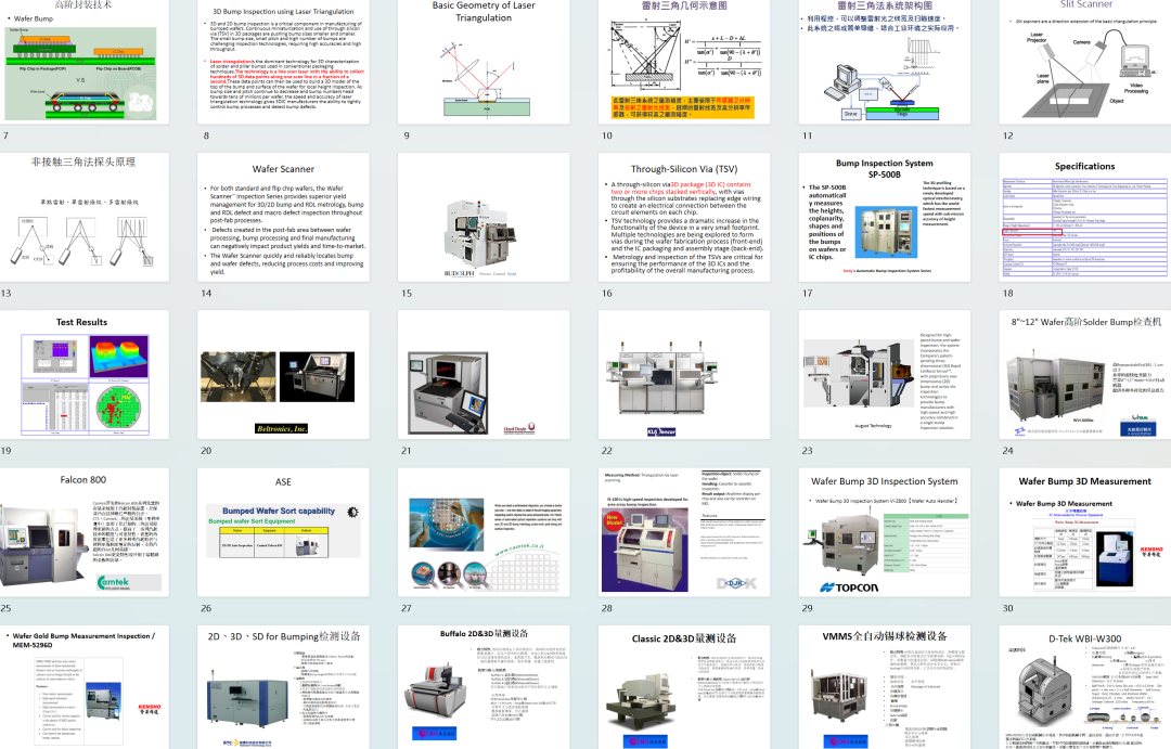 半导体设备和工艺资料更新图4