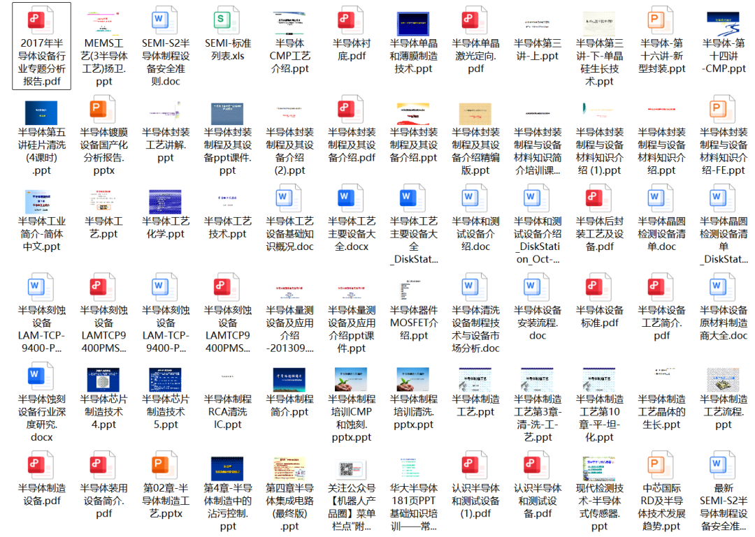 半导体设备和工艺资料更新图19