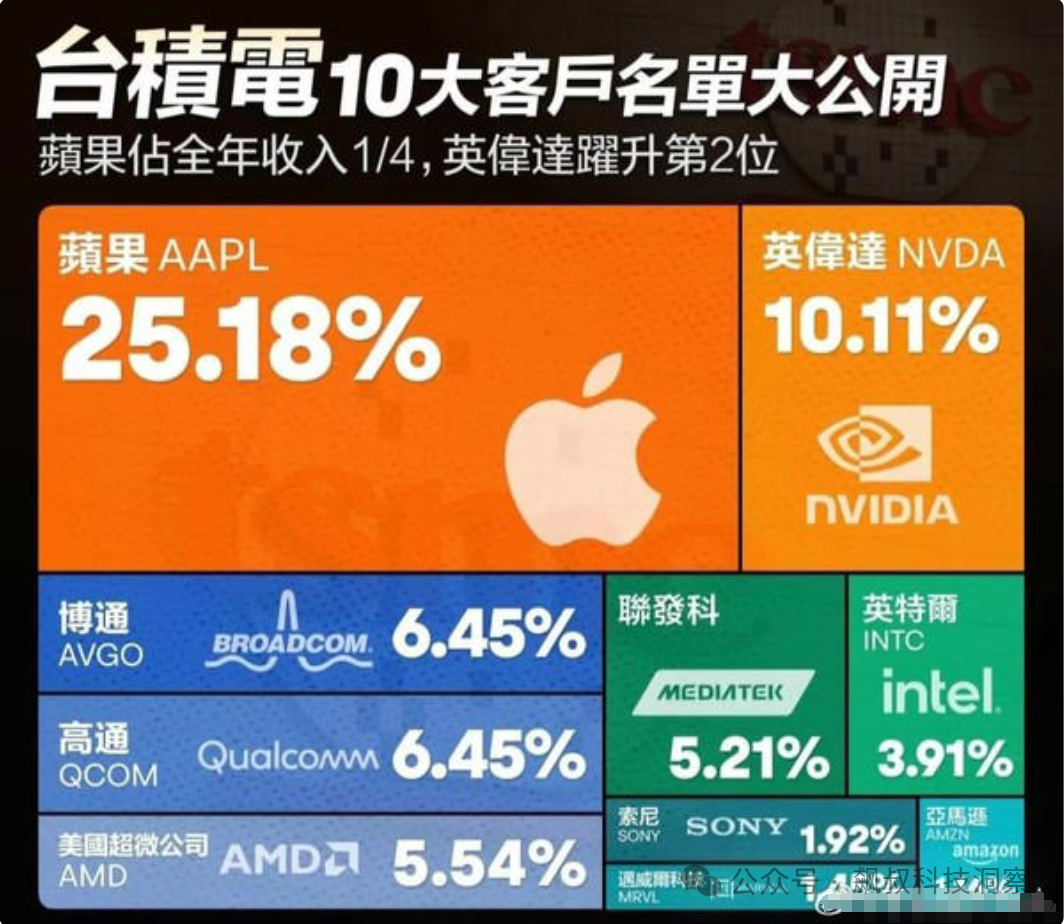 友商全部都「低估」小米17系列的“实力”了图3