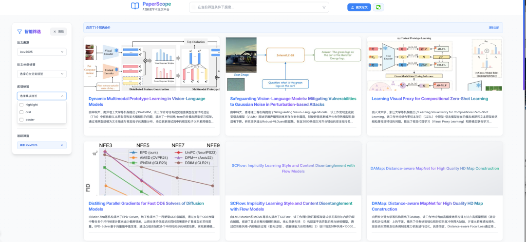 本周P站更新｜支持搜索、上线 ICCV 2025 专区，消耗12 亿Token生成2701篇中英文对照 PDF图3