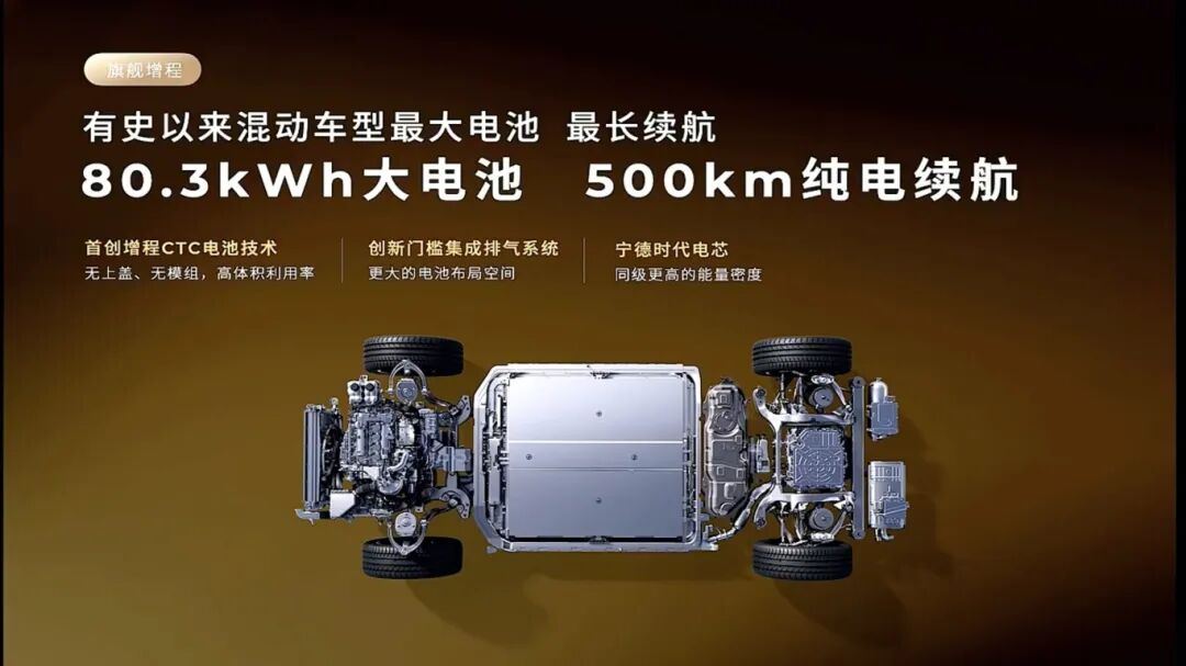 增程车电池干到80度，真有意义吗？图4