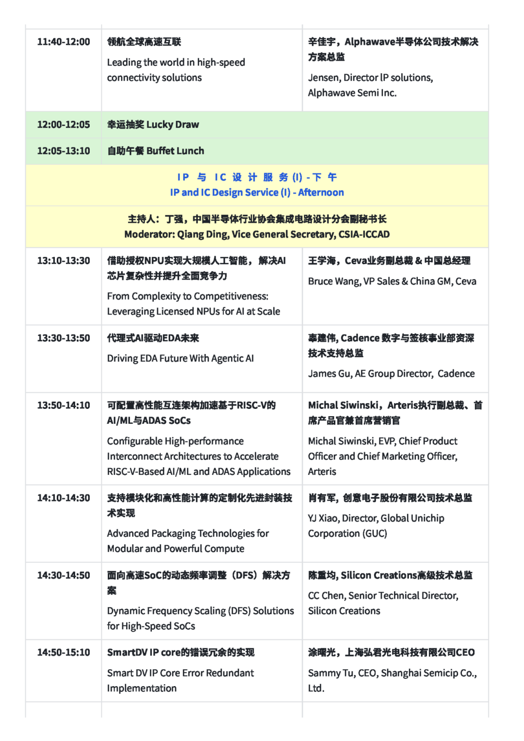 IC业年度盛会“ICCAD Expo 2025详细议程来了！图10
