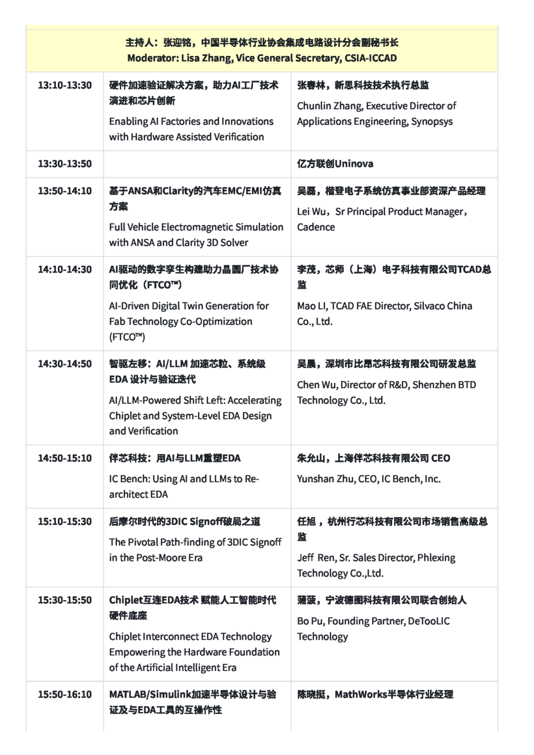 IC业年度盛会“ICCAD Expo 2025详细议程来了！图34