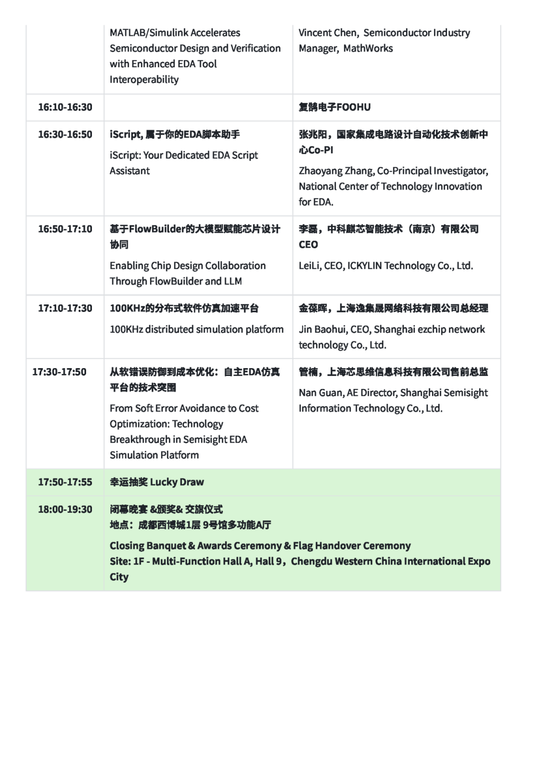 IC业年度盛会“ICCAD Expo 2025详细议程来了！图35