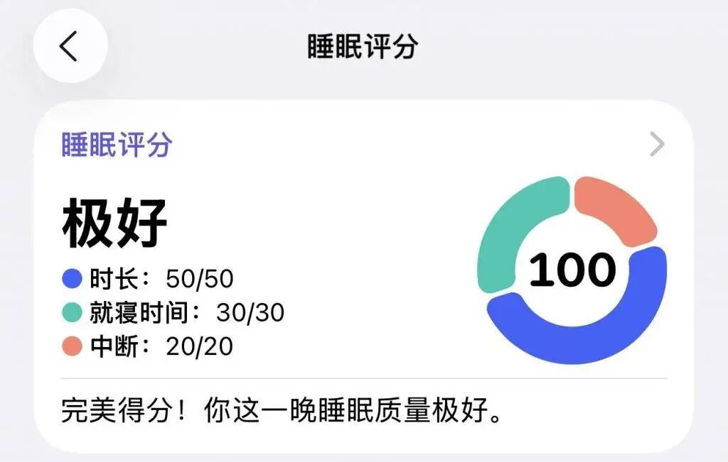 苹果把睡眠做成了「游戏」，这是件好事，却也带来意料之外的问题图2