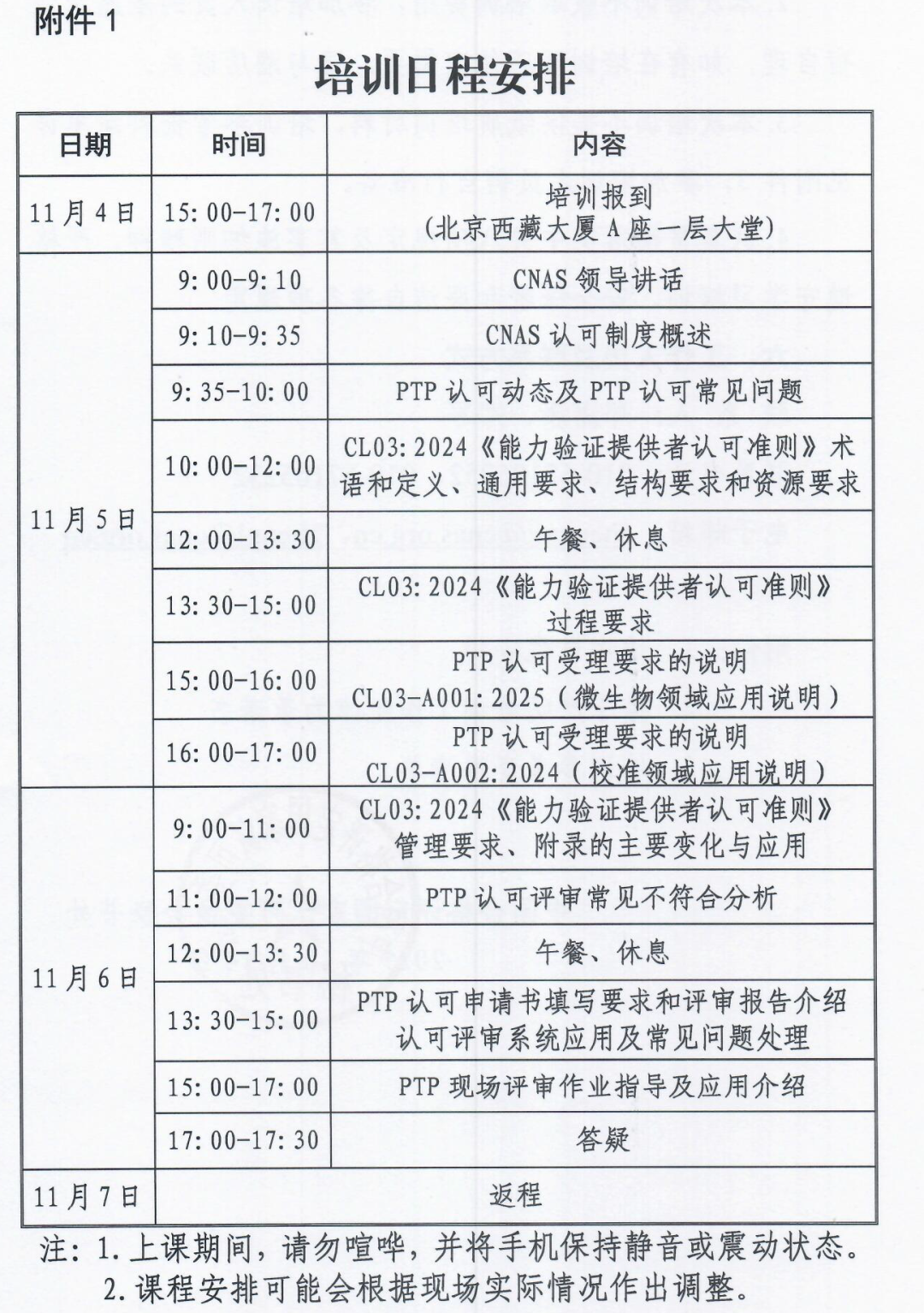 CNAS | 能力验证提供者认可宣贯培训期待您的参与图6