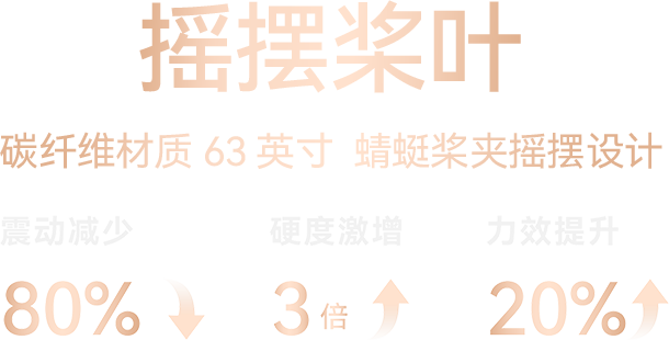一图看懂 | 2026极目新款无人机图5