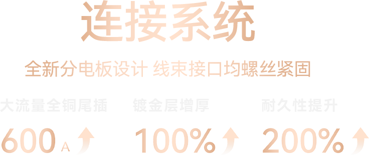 一图看懂 | 2026极目新款无人机图7
