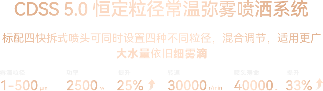 一图看懂 | 2026极目新款无人机图40